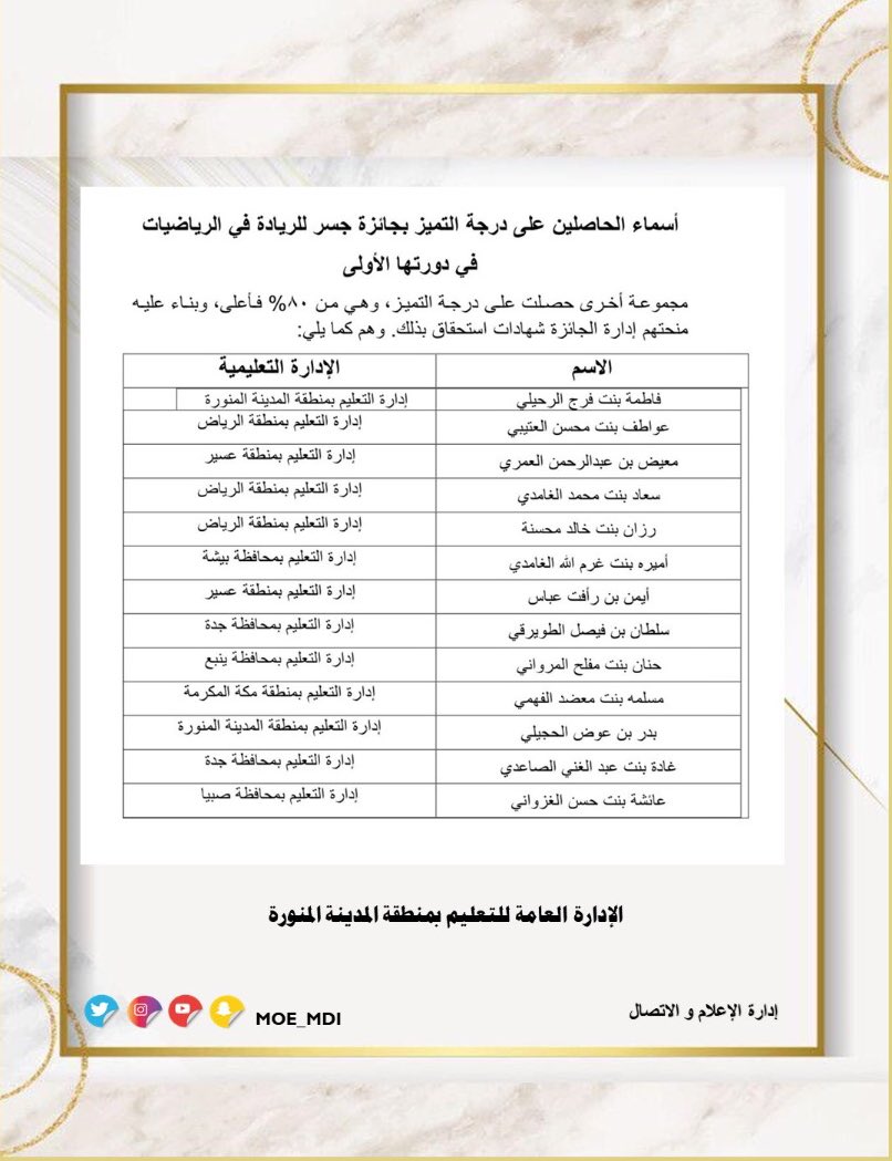 MOE_MDI's tweet photo. #تعليم_المدينة_المنورة يبارك للمعلمة فاطمة الرحيلي من الابتدائية 57 والمعلم بدر الحجيلي من ابتدائية خالد بن سعيد بن العاص حصولهما على درجة التميز في #جائزة_جسر_للريادة_في_الرياضيات فئة الأفراد - فرع المبادرات الإبداعية - التعليم الإلكتروني في دورتها الأولى لعام 1442 هـ . https://t.co/K8Ygn3upMo
