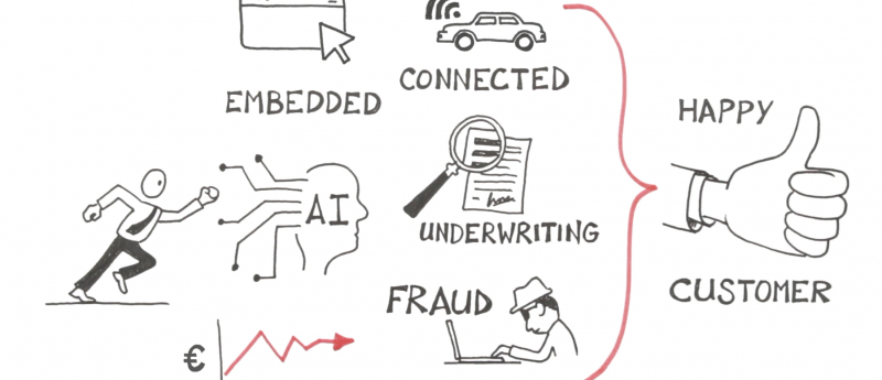 Have you already read our Thought Leadership article 'The Rise of the Digital Insurance Middel Layer'? Check it out here!  bit.ly/3fQAOZI?utm_so…