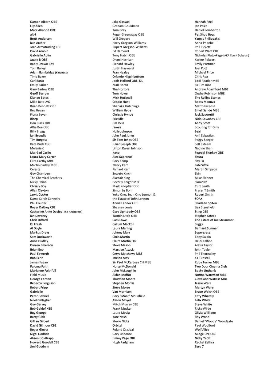 An extraordinary list becomes ever more extraordinary. The signatories to the letter we've sent to @BorisJohnson today. 156 becomes 234. #BrokenRecord