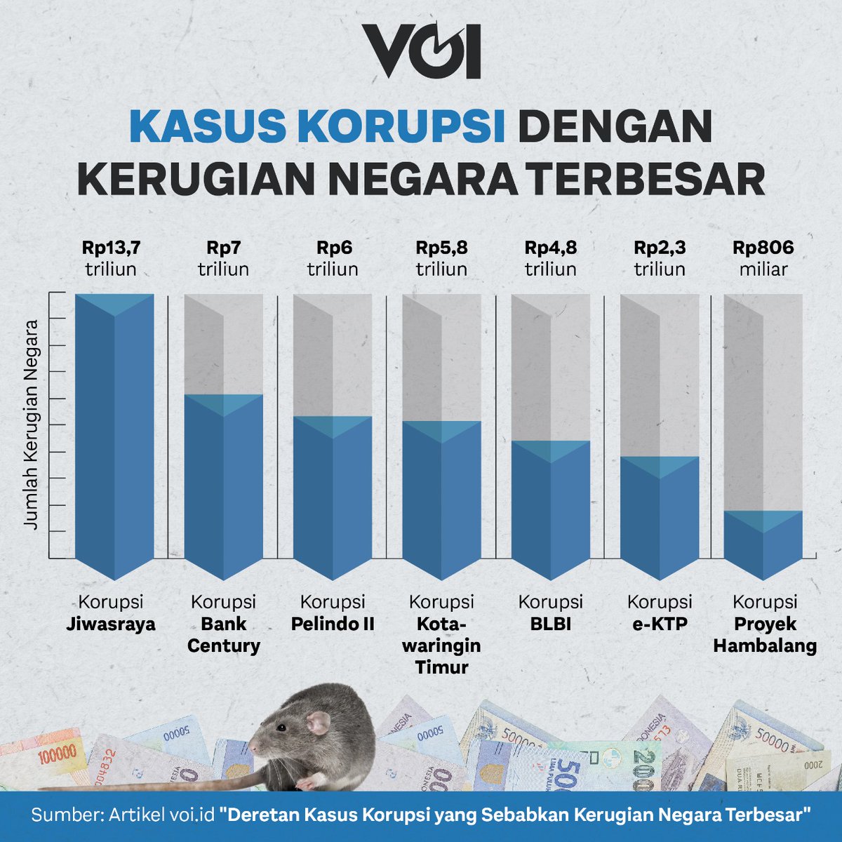 Voidotid tweet media