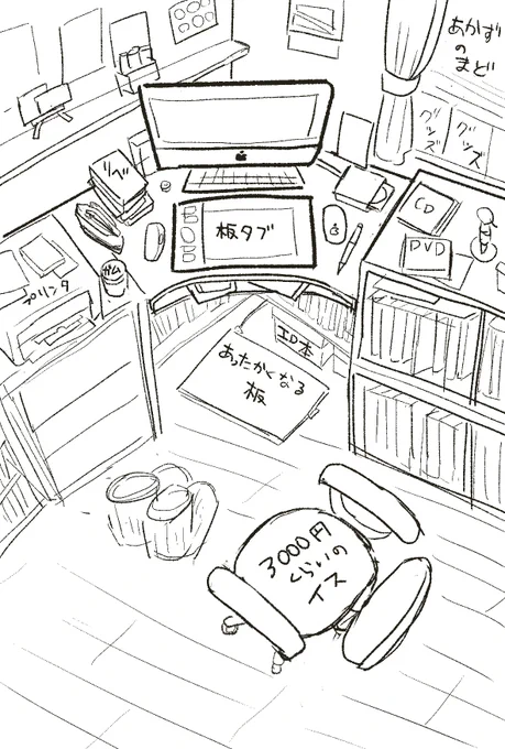 わしの作業環境
実際はこれの数倍ごちゃついている 