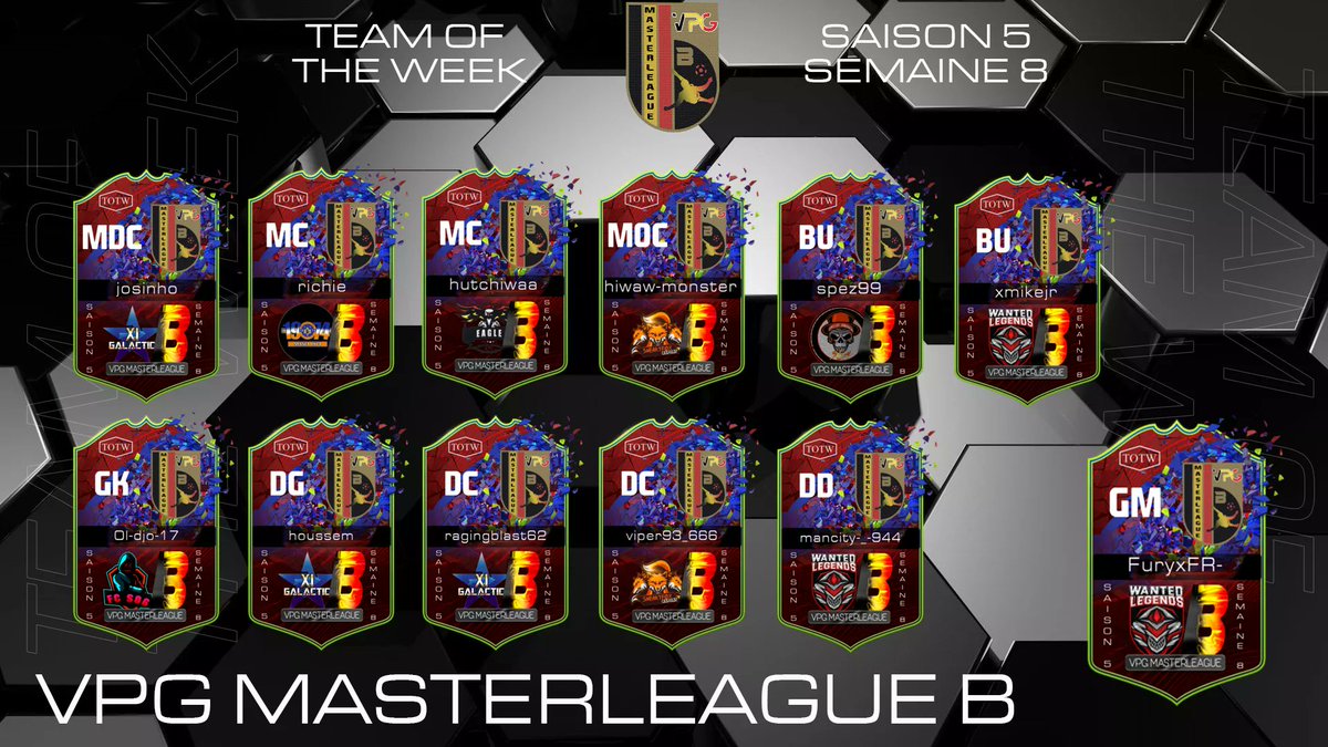 Avec un peu de retard voici les TOTW de la semaine passée sur nos 4 ligues respectives. Bravo à tous les nommés.