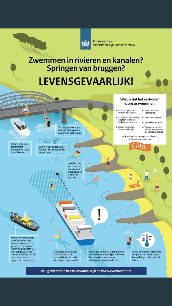 Gebiedsregisseurs gemeente Altena tweet media