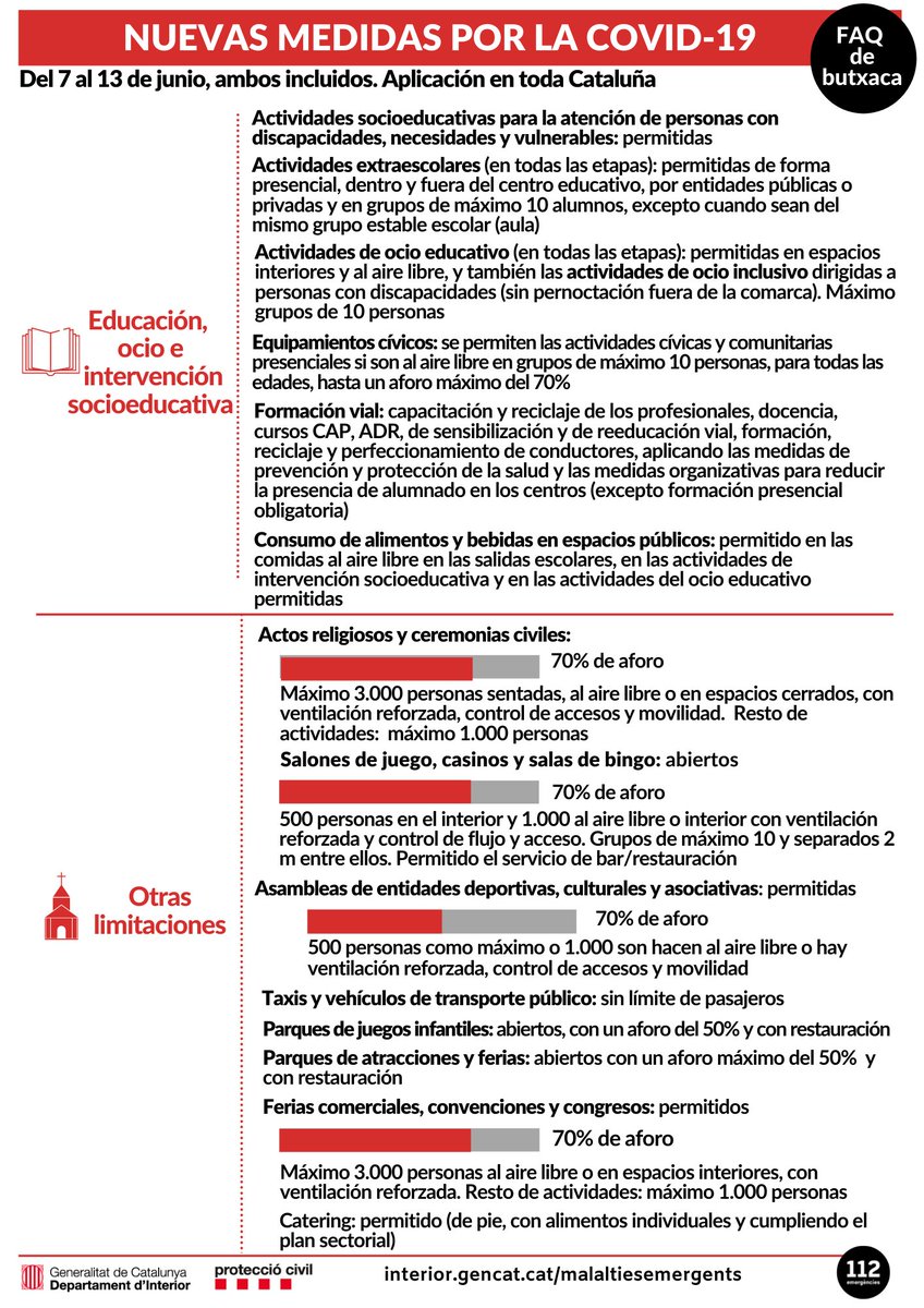 Mesures vigents del 7 al 13 de juny (3)
