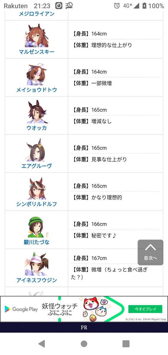 理想の身長差のtwitterイラスト検索結果 理想の身長差のtwitterイラスト検索結果