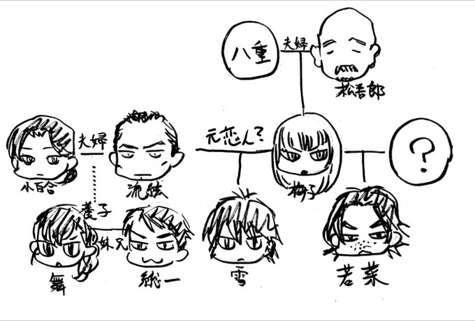注目 画像ツイート ましろのおと アニメレーダー 注目 画像ツイート ましろのおと アニメレーダー