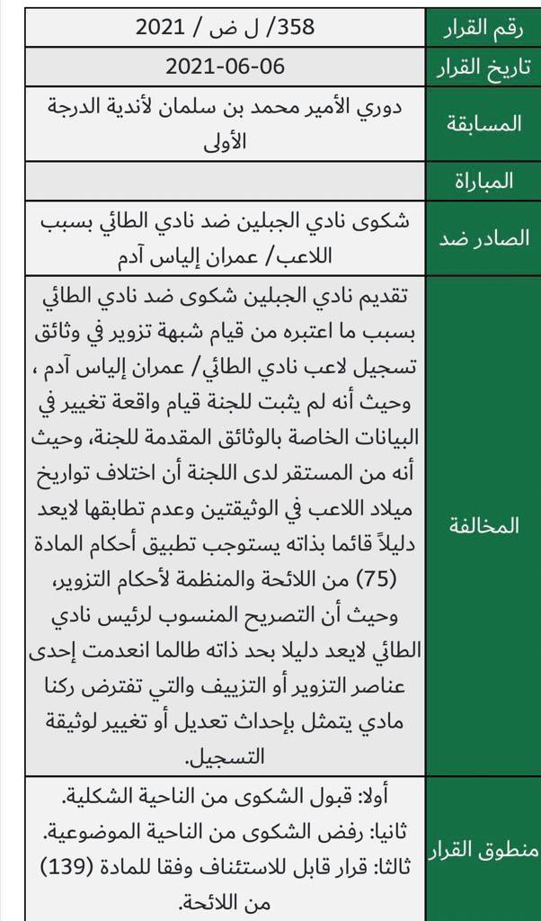 pix نادي الطائي أخبار ÙØ§Ø¯Ù Ø§ÙØ·Ø§Ø¦Ù altai club twitter