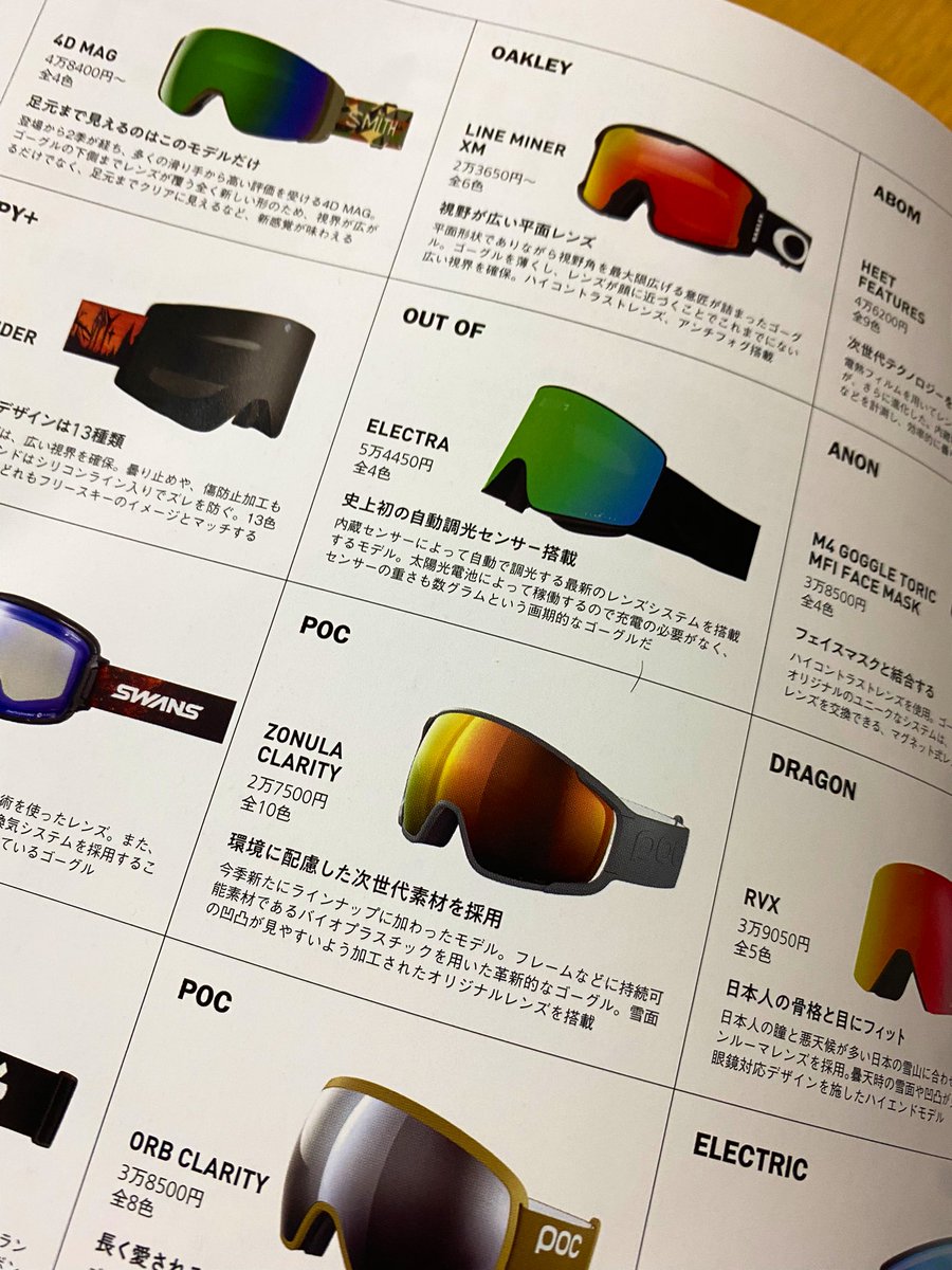 TK310358313's tweet image. 今年スゲー興味あるゴーグルがこちら
#outof