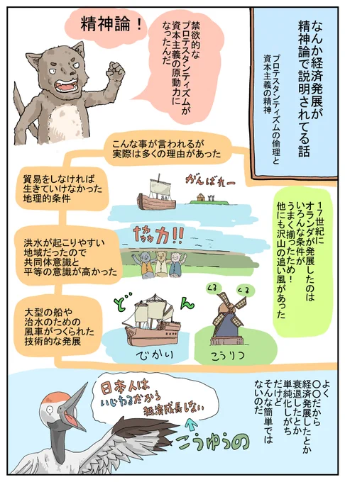 今も昔もある精神論で経済成長を論じる話。一般的には受け入れやすいんだろうけど、実際はそんなに単純な話ではない。もしろ地理的条件(海に面してるとか)の方がよっぽど大事。あまり真に受けない方がいいと思う。「プロテスタンティズムと～」も適当でプロテスタントはベルギーの方が多かった 