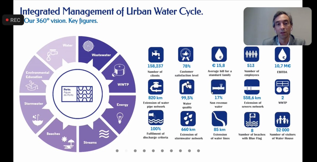 EuroTAT (@eurotatcorp) on Twitter photo We are also here...
Clean & Circular Water event, organised by <a href="/CCRECEMR/">Council of European Municipalities and Regions</a> and <a href="/EUROCITIES/">Eurocities</a>
#EUGreenWeek We are also here...
Clean & Circular Water event, organised by <a href="/CCRECEMR/">Council of European Municipalities and Regions</a> and <a href="/EUROCITIES/">Eurocities</a>
#EUGreenWeek