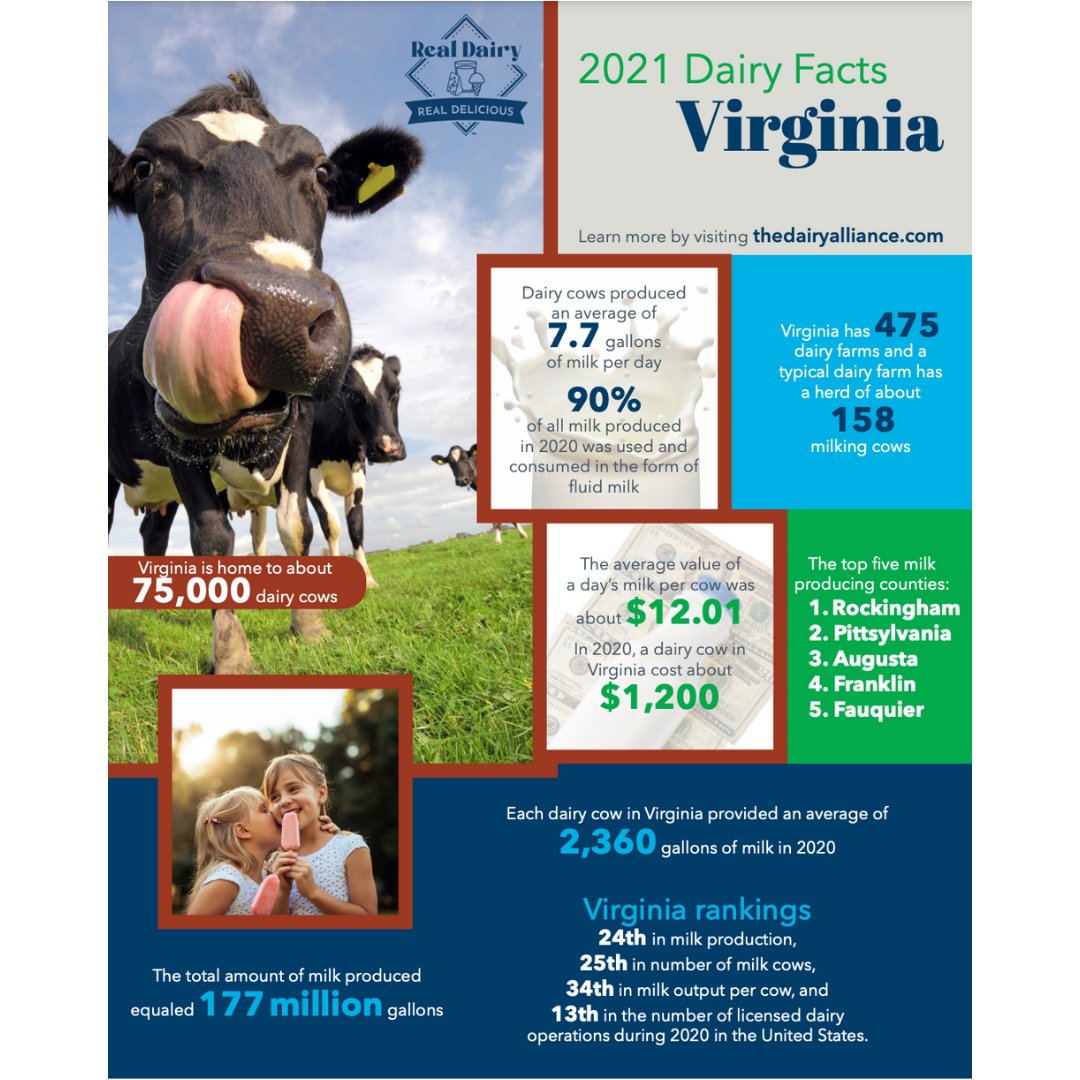 Office of School and Community Nutrition Programs tweet media