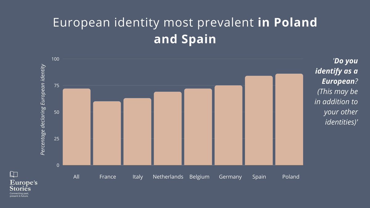 Europe in a Changing World tweet media