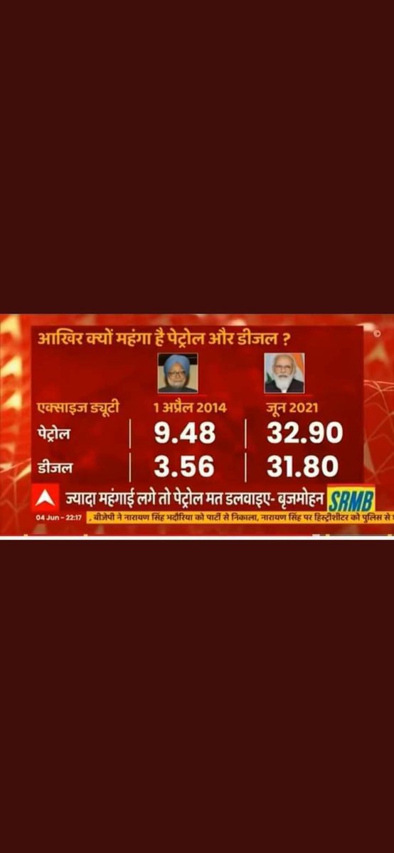 Harnamlodh's tweet photo. Sharm karo yaar sabse zyada tax kendra sarkar ka hota hai jab tak kendra rate kam nahi karega tab tak kuch nahi ho sakta https://t.co/WFiQy8dnNI