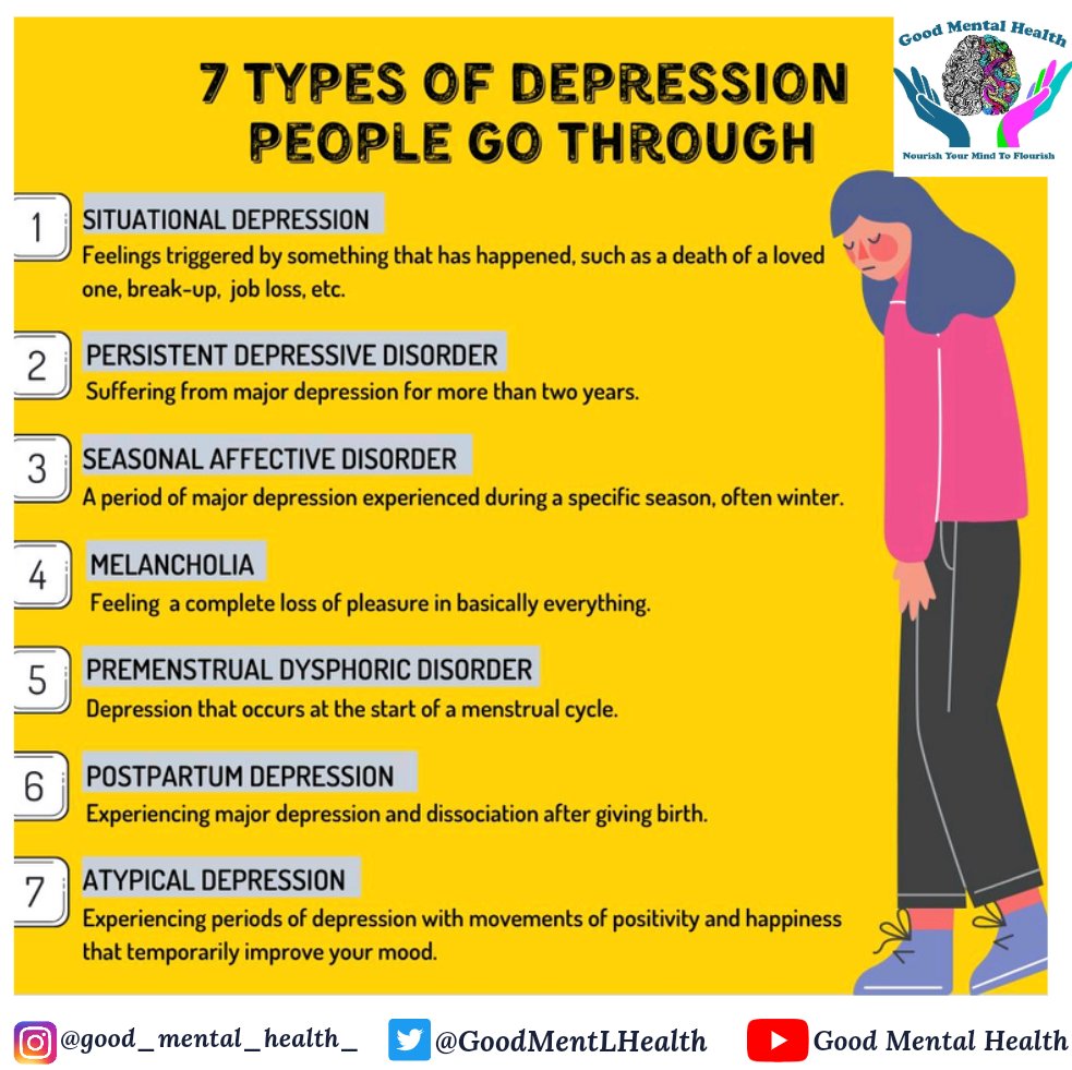 GoodMentLHealth's tweet photo. Says Psychologist Anuradha 🤝
#psychologistanuradha #lifecoach #adoptioncounselor #goodmentalhealth #radioshowhost #typesofdepression https://t.co/OSuVoYFk9z