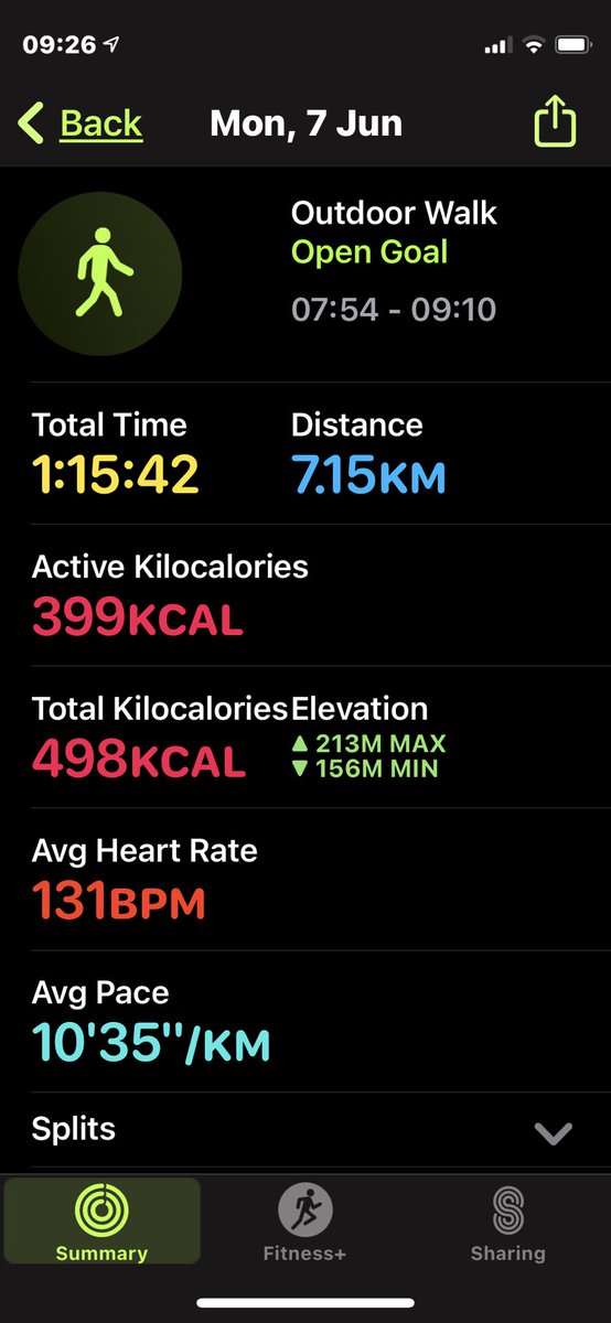 elbertwomey's tweet photo. Day 3 of 9 Day Challenge For Me 🙏
To Complete a Marathon & Half Marathon for My Beauties 😘 Beautiful Morning 🙏 @TwomeyWeekend #HeavenIsSmiling
#LifeIsPrecious https://t.co/BDXi7rKvdl