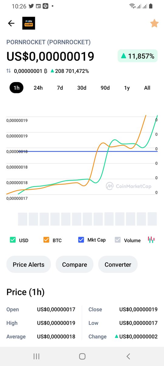 Am___Four's tweet photo. @RickcryptoRick @Noseyblighter Great project https://t.co/xHvpO381ZR
