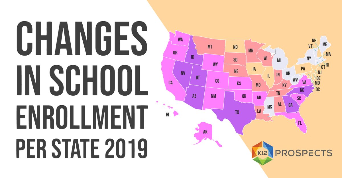 K12Prospects's tweet photo. Changes in school enrollment per state 2019 https://t.co/ELM4pXbzDf
#BPLC20 #BrightBytes #businessschools #california #care https://t.co/dkLocfLZZX