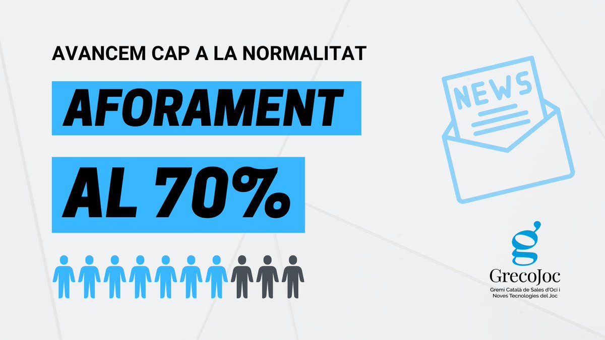 De nou, el nostre sector fa una petita passa cap a la plena recuperació de l'activitat amb l'ampliació de l'aforament de les sales de joc al 70%.