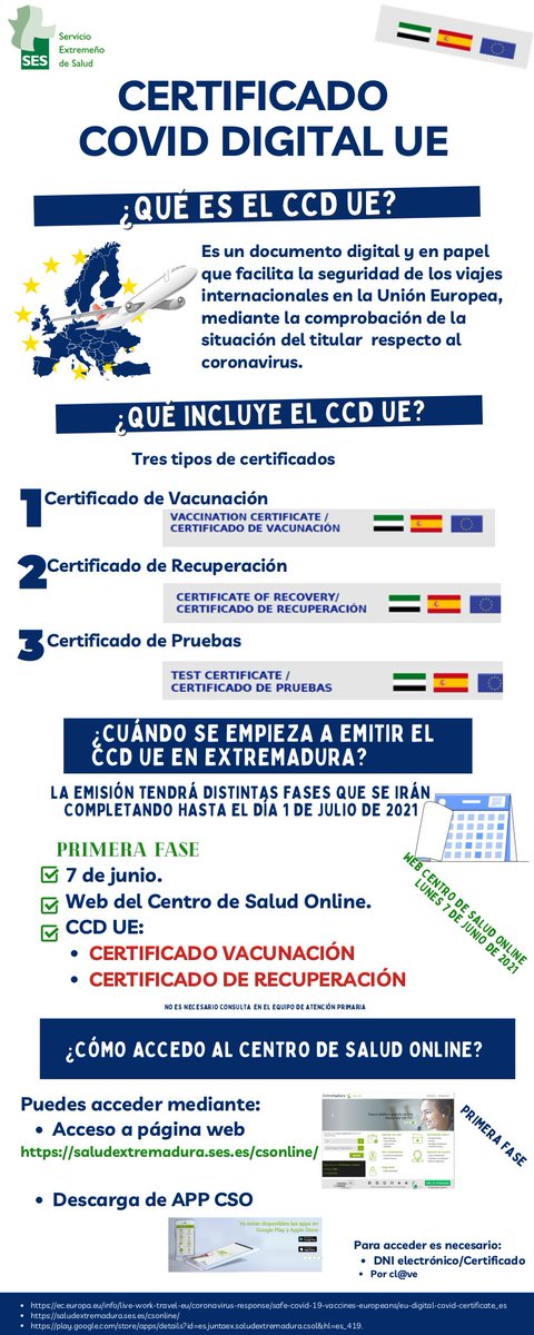 Centro De Salud Online Extremadura On Twitter Ya Se Puede Solicitar El Certificado Covid Digital Ue De Vacunacion Y De Recuperacion Desde El Centro De Salud Online Https T Co Kddt5bwnmk
