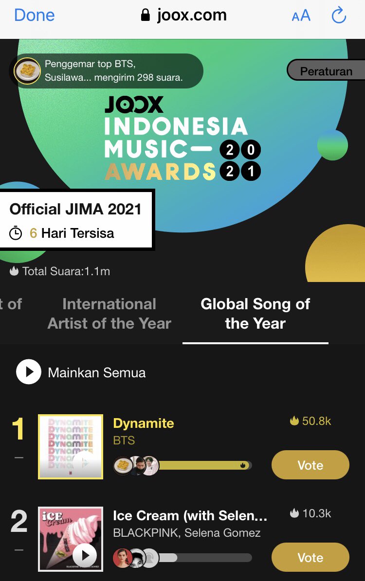 VoteSelenaGNow's tweet photo. 🚨 CALLING ALL INDONESIAN SELENATORS 🚨

Ice Cream by @BLACKPINK &amp; @selenagomez has been nominated for “Global Song of the Year” at Joox Indonesia Music Awards 2021! 

It’s currently at 2nd place. 
VOTE NOW: https://t.co/3K7RSDP5Zd https://t.co/7mhGZF2Xzf