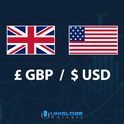 ArabiaUniglobe's tweet photo. ينخفض سعر زوج الجنيه الاسترليني مقابل الدولار ليستقر الان حول المستوي 1.4120, الثبات تحت هذا السعر سوف يكون اكثر سلبية  لإثبات التوقعات, ليصل السعر الي 1.4090 كهدف اول يتم وقف الخساره عند  1.4150 . ثم نستهدف السعر 1.4060 
#ForexMarket #forextrader #gbpusd #uniglobemarkets #forex https://t.co/yPk8lEU6O1