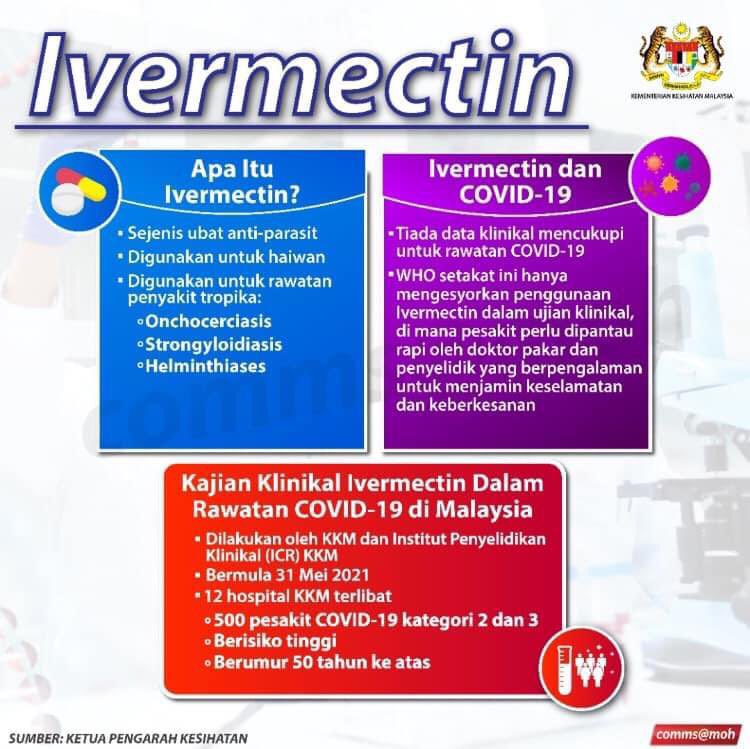 KKMPutrajaya's tweet photo. Ivermectin adalah sejenis ubat anti parasit yang digunakan untuk haiwan. 

Setakat ini, tiada data klinikal keberkesanan ubat ini dalam merawat dan mencegah #COVID19. 

KKM bertanggungjawab memastikan setiap ubat dan rawatan kepada pesakit adalah selamat dan berkesan. https://t.co/hp7Laj0VK8