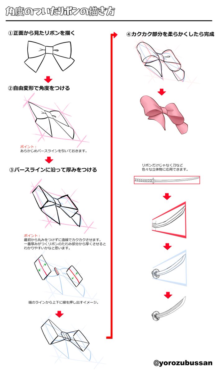 角度のついた物の描き方がわからないと相談を受けたので角度のついたリボンの描き方。
フリルの時もそうだけどまずは単純化。
#お絵かきtips #イラスト 