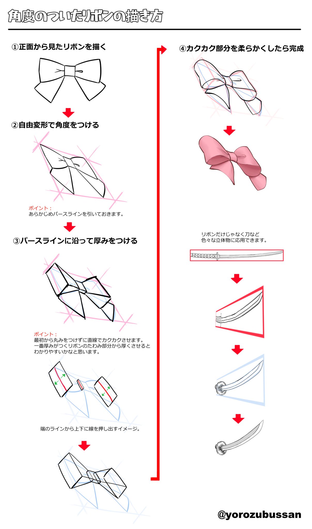 よろづ イラストレーター 角度のついた物の描き方がわからないと相談を受けたので角度のついたリボンの描き方 フリルの時もそうだけどまずは単純化 お絵かきtips イラスト T Co 8pkxzumzgn Twitter