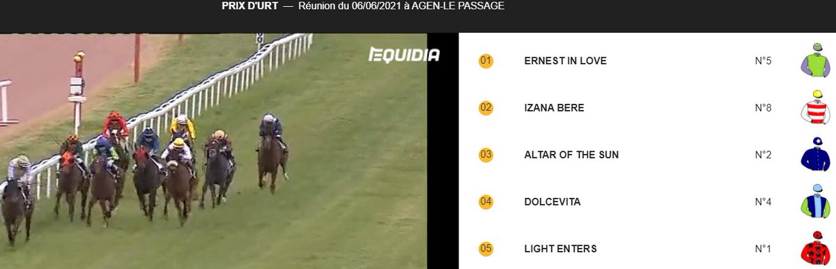 🏆Victoire de ERNEST IN LOVE dans le prix d'URT, à Agen le 6 juin 
O : EUROPEAN BLOODSTOCK MANAGEMENT 
T  : #DamiendeWatrigant
J   : GUEDJ-GAY