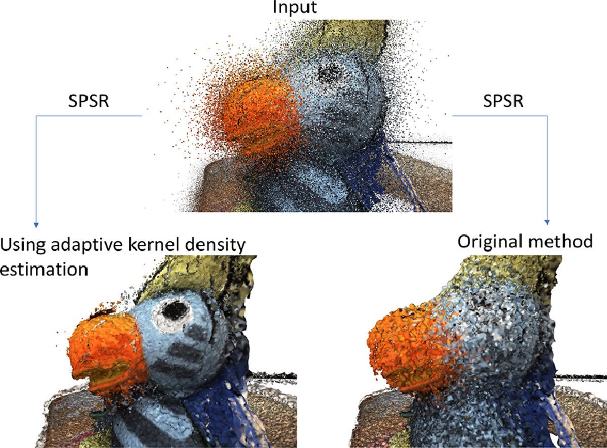 CagJournal's tweet image. Robust resistance to noise and outliers: Screened Poisson Surface Reconstruction using adaptive kernel density estimation

See more: bit.ly/3cGhzS7
Authors: Ziqi Xu, Chao Xu, Hu, Meng
#CagJournal #ComputerGraphics #kerneldensity #siggraph #sigchi #eurographics