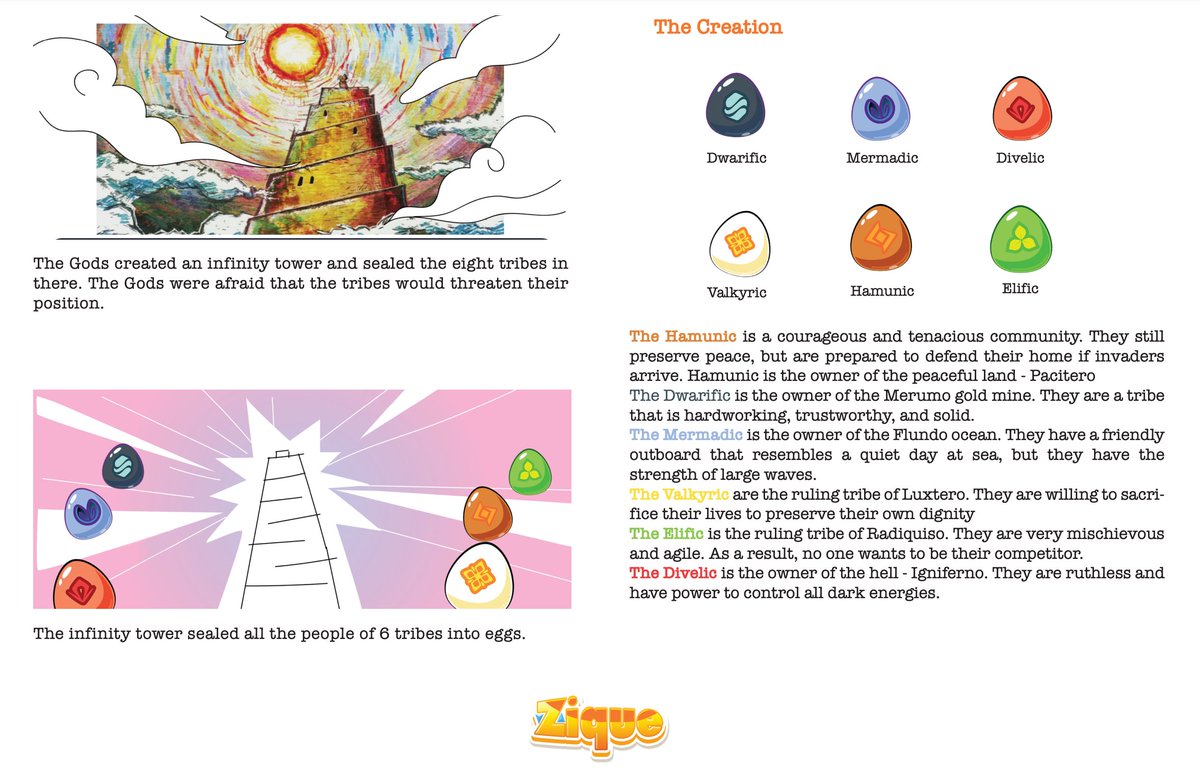 Zique World tweet media