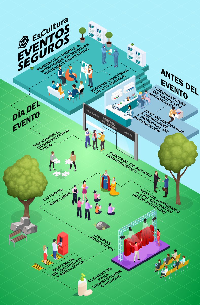 Es.Cultura Eventos tweet media