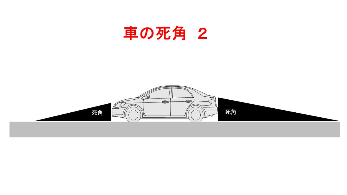 死角 Twitter Search 死角 Twitter Search