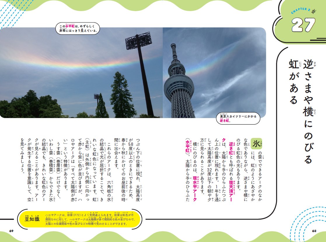 ◇空◇荒木孝介 直送 新品 SM【パステル・色鉛筆等】◇丁寧梱包◇風景