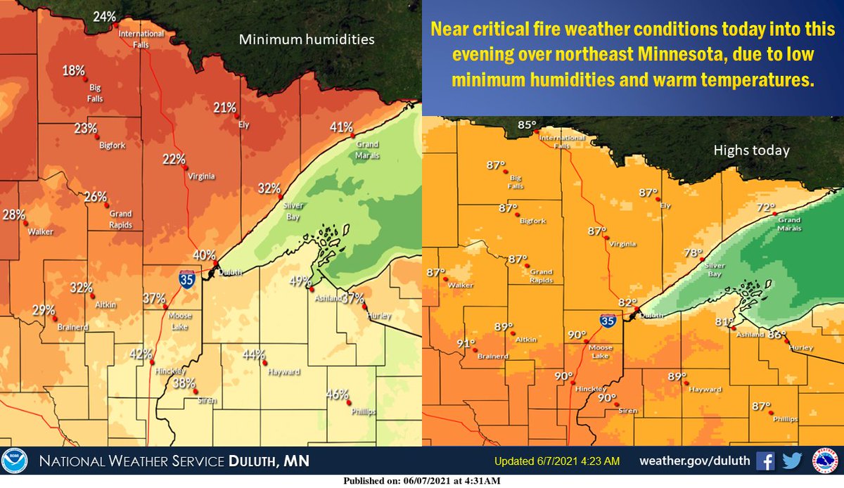 Near critical fire weather conditions over northeast Minnesota into this evening. Please check the fire burning restrictions in your area before burning today. #mnwx #wiwx https://t.co/aoIjsqDNff