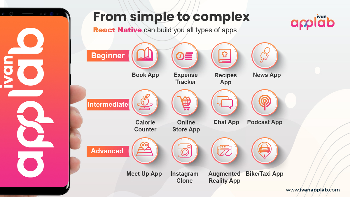 ivanapplab's tweet image. From hot new startups to Fortune 500 companies, the React Native framework is being used to build stunning apps, no matter the degree of complexity!

Learn more: 👉 buff.ly/3guOiuL

#reactnative #reactnativesolutions #reactnativeapp #nativeapps #ivanapplab