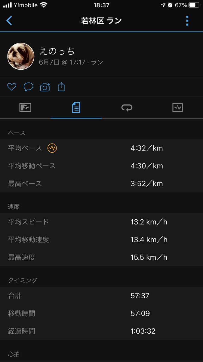 iws5jp's tweet photo. 久々に60分ラン。のんびり走ろうかと思ったけどフォームとか意識して走ってたらだんだんペースが上がってしまった https://t.co/Ejg6CcmYe3