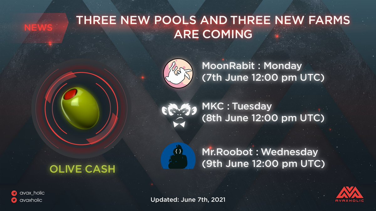 avaxholic's tweet photo. A week full of quality work of @OliveCashBsc 

Three new pools and three new farms are coming soon guys 🔥🔥 
Stay tuned! 👀

Staked $OLIVE to earn $RABBIT $ROOBOT $MKC 🤑🤑 https://t.co/6KRsB10rX6