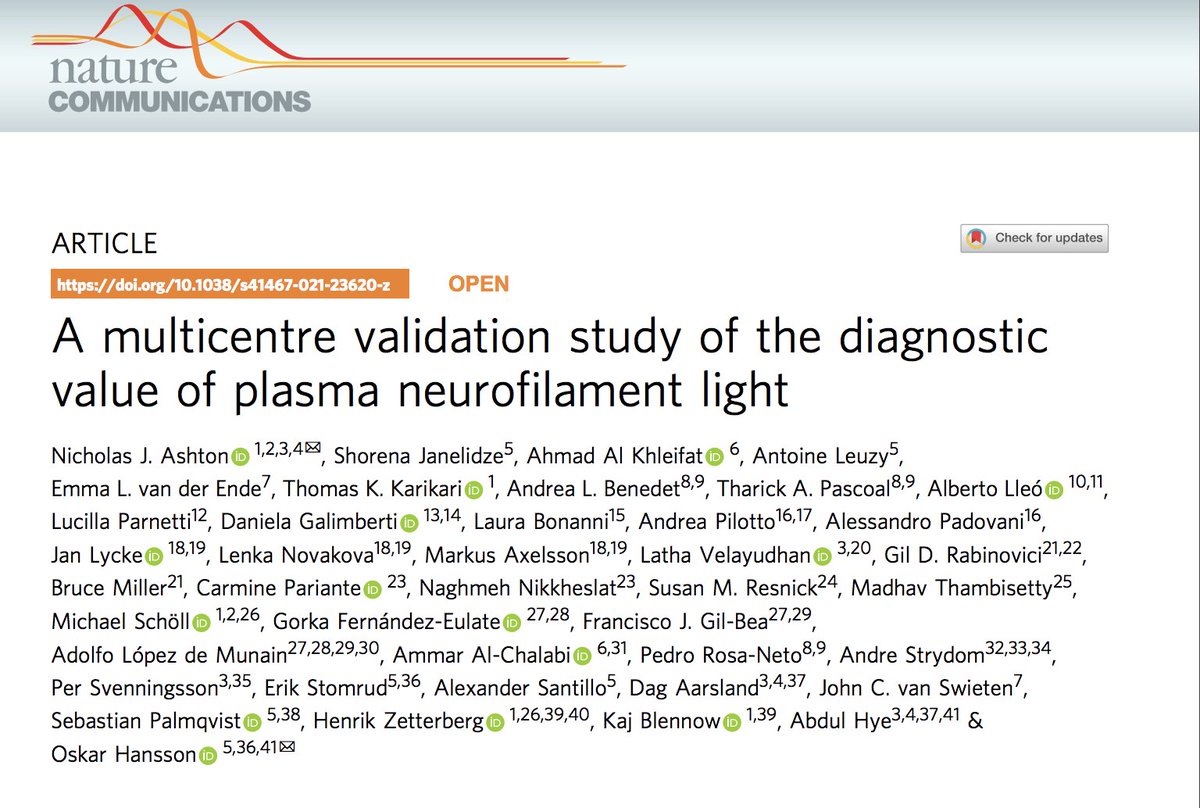 NicholasAshton's tweet photo. Out now @NatureComms – #plasma #NfL in >3000 people across 15 #ageing disorders. 

▶️ age-based NfL levels to detect #neurodegeneration
▶️ plasma #NfL detects #dementia in #Downsyndrome, and #parkinsonian disorders and onset of #psychiatric #disorders

https://t.co/k4yDtFmqZn https://t.co/bIIwiiUjTl