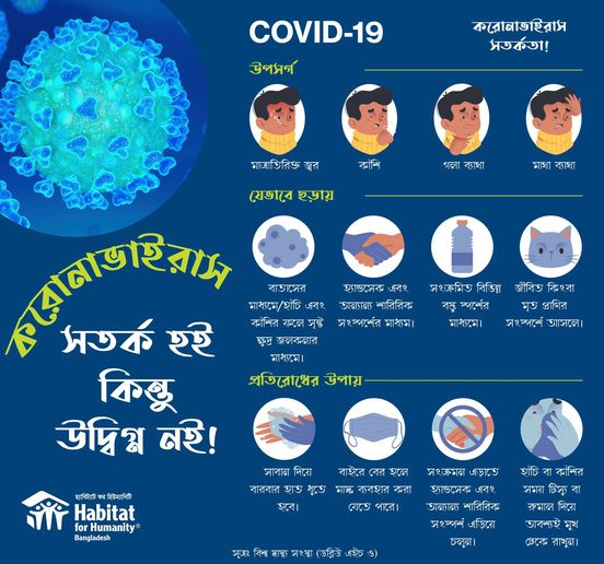 HFH_BD's tweet photo. In light of the recent surge in Coronavirus infection, Habitat Bangladesh highly encourages you to maintain the COVID-19 safety protocols and specific hygiene practices to protect yourself, your family and the nation.
#staysafe #stayhome #stayhealthy #stayalert #HFHB https://t.co/l8Nr1vnpbk