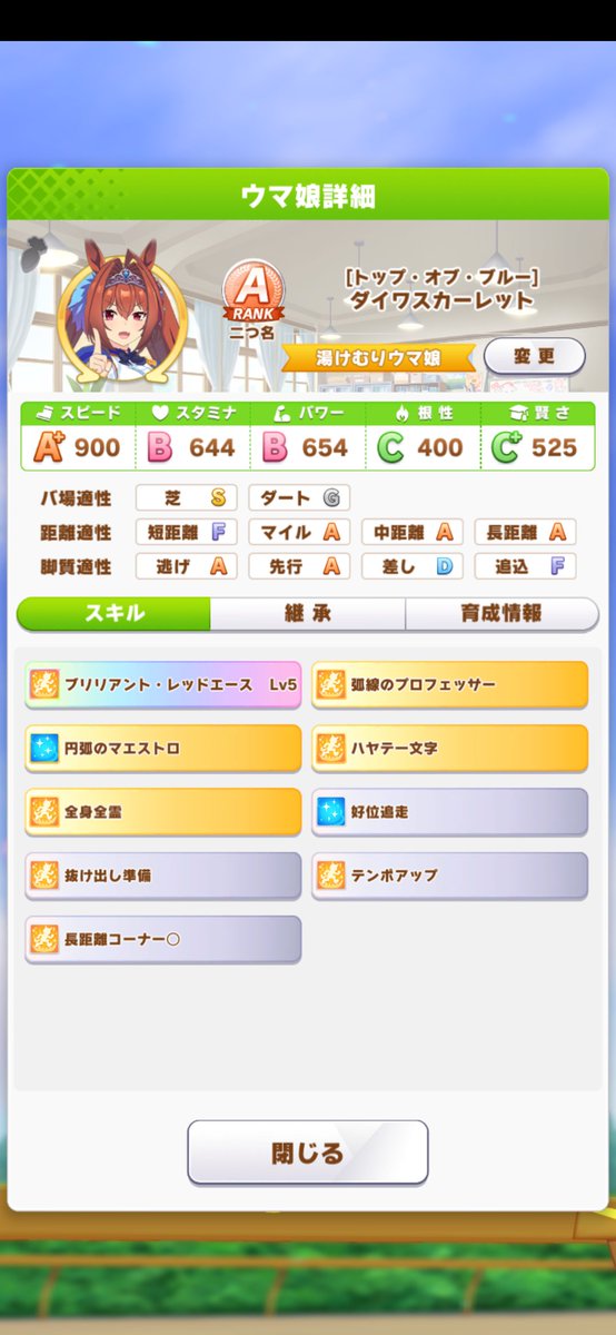 泰人 On Twitter ダスカさん初の評価a 地味に負けた ホープフルs 有馬記念1 ダイヤモンドs 大阪杯 天皇賞 春 けど温泉旅行も行けたしヨシとしよう うん ウマ娘