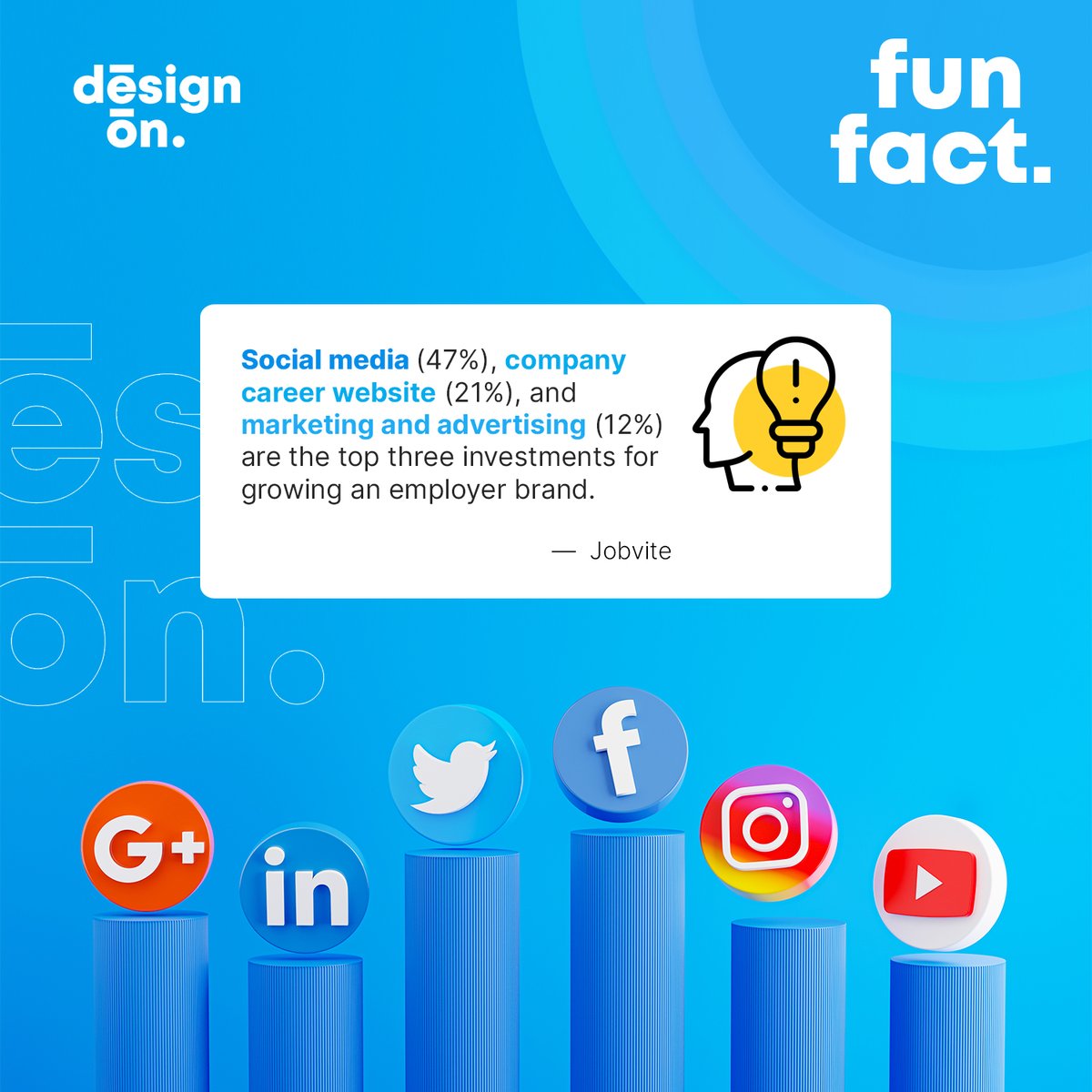 DesignOnio's tweet photo. Almost half of the recruiters recognize the importance of social media in creating a positive company image. Candidates search for an employer before applying for a job, so focus on the message about your corporate culture and make sure it aligns with your brand values. https://t.co/CtrlTBPyd9
