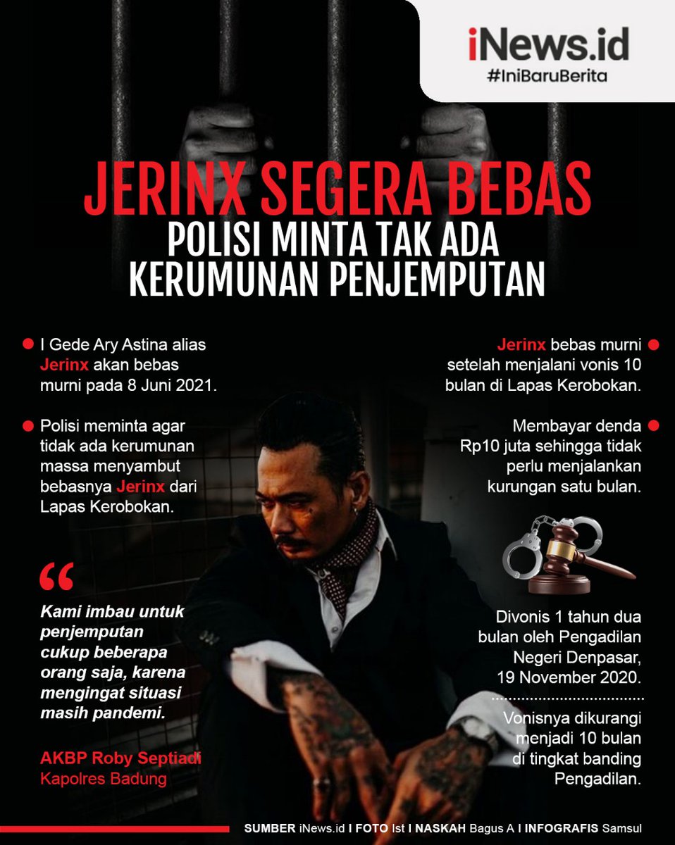 inewsdotid's tweet image. I Gede Ary Astina alias Jerinx akan bebas murni pada 8 Juni 2021 besok. Polisi meminta agar tidak ada kerumunan massa menyambut bebasnya Jerinx dari Lapas Kerobokan.

Baca selengkapnya bali.inews.id/berita/besok-j…

#Jerinx #Infografis #iNewsid