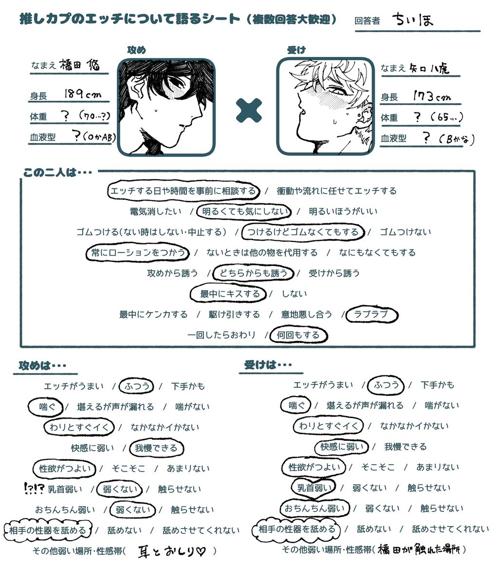 ⭕️ゆうひ@プロフ確認お願い致します 🌉🐯でｴﾁﾁﾁﾁについて語るシート書いたよ😚体重と血液型知らないから