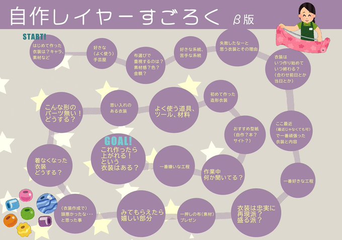 いいねの数だけやるのtwitterイラスト検索結果