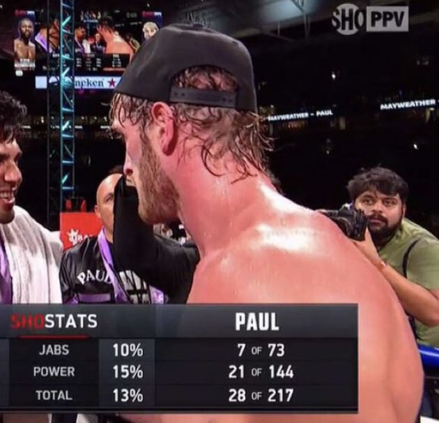 KennyKing_Jr's tweet photo. Logan Paul, still more accurate than Drew Lock. https://t.co/vOJK4AZFds