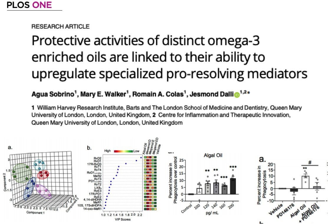 Which biomarkers can be used to determine the ability of a specific supplement in controlling inflammation?
ambiotis.com/en/news-resolu…

#inflammation #inflammationresolution #preclinical #ambiotis #SPM #lipidomic #nutraceutical #omega3 #foodsupplement #SPMS <a href="/LaureSaias/">Laure Saias</a>