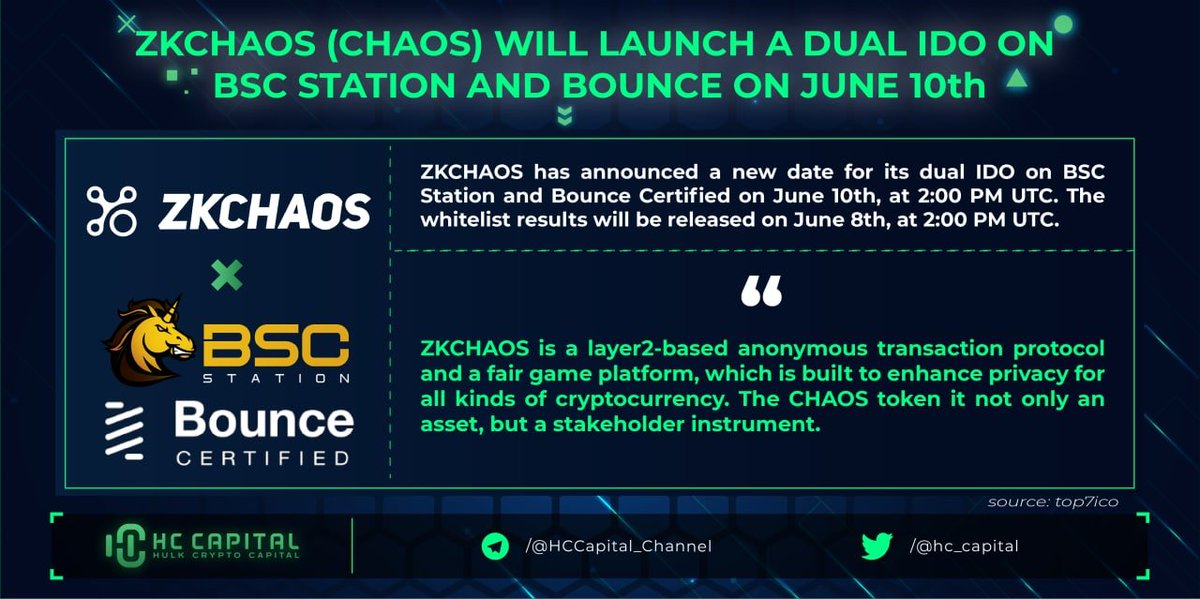 Ihsanjalal7's tweet image. too the moooon!!!
$BSCS #BSCStation #ZKCHAOS