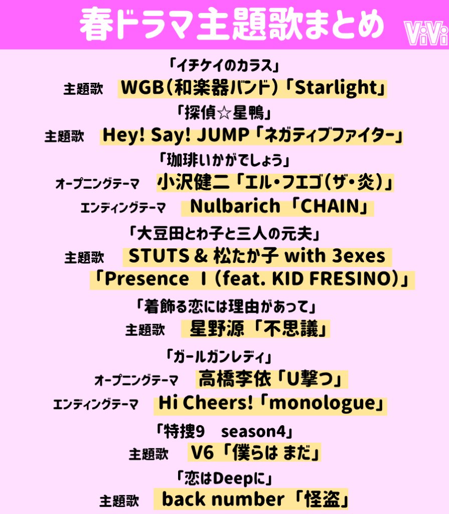 Vivi 春ドラマ主題歌まとめ 激アツすぎる春ドラマの主題歌まとめました これがまたいい曲ばっかり とにかく聞いてほしい ドラマ内でもこの曲たちの流れるタイミング完ぺきだよね T Co 6jagyrr32t Twitter