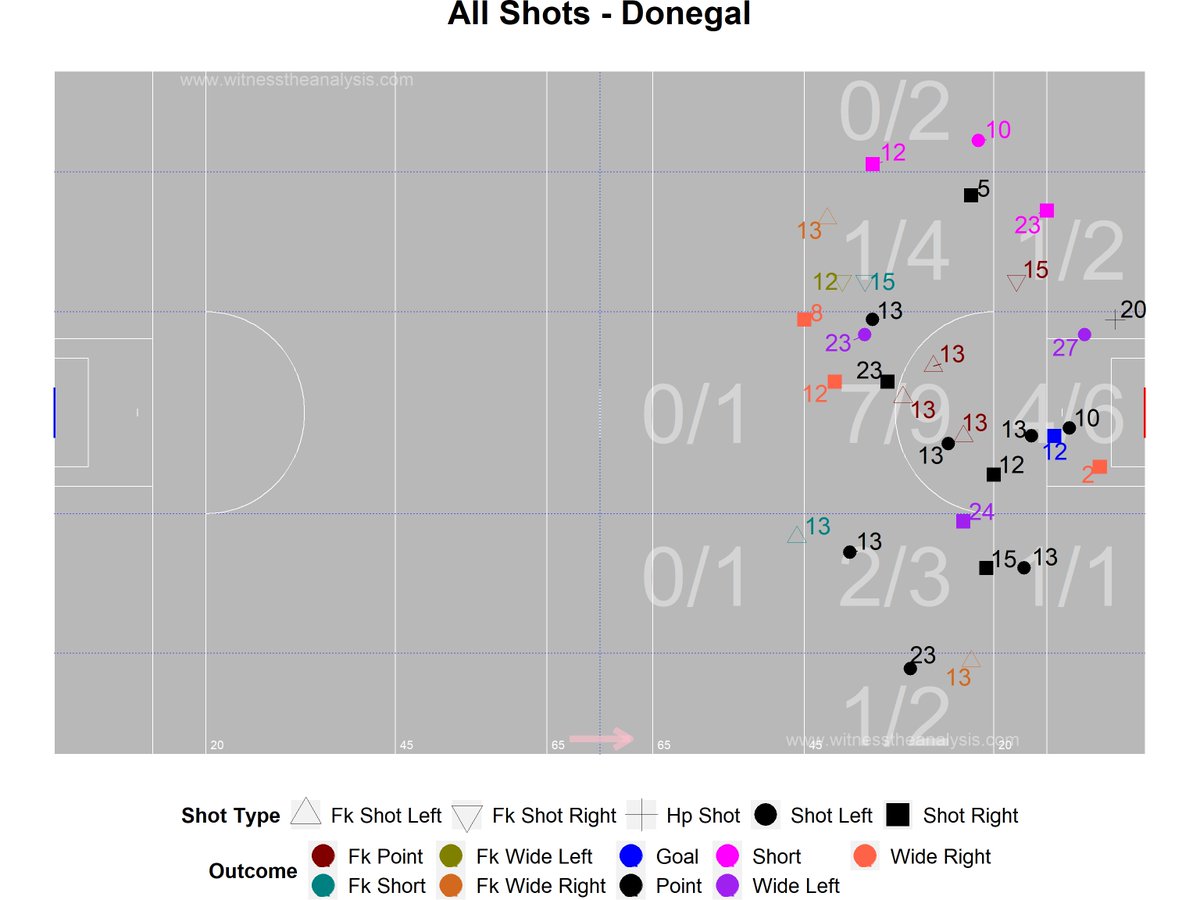 WitnesstheAnalysis tweet media
